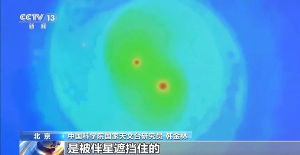 星速配资 极为罕见！天眼有重要发现！