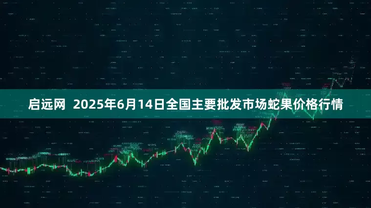 启远网  2025年6月14日全国主要批发市场蛇果价格行情