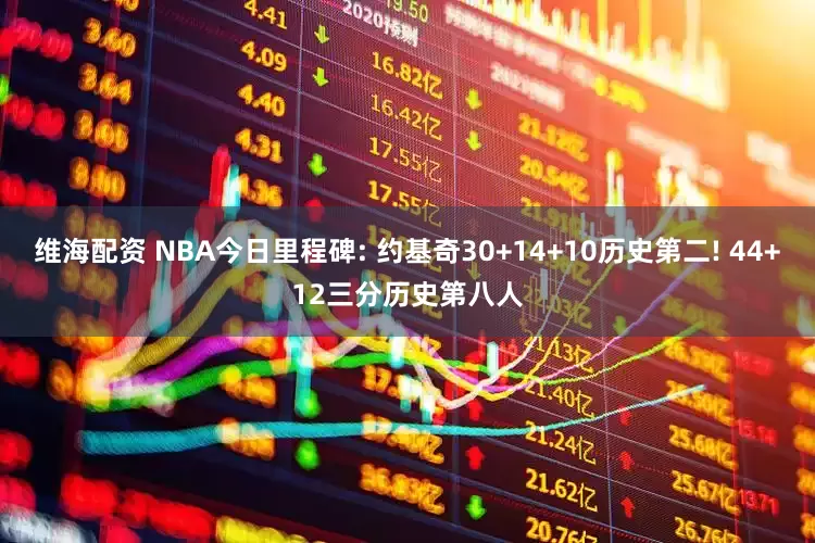 维海配资 NBA今日里程碑: 约基奇30+14+10历史第二! 44+12三分历史第八人